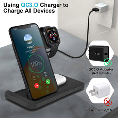 Wireless Fast Charger Dock Station, 3in1